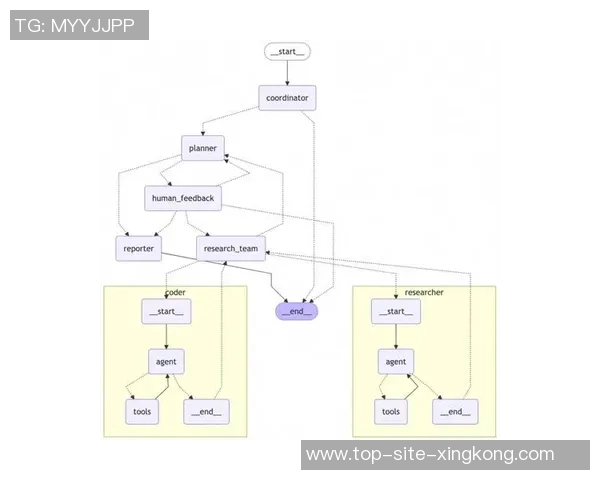 Caoqi篮球明星的成长之路与未来发展展望分析